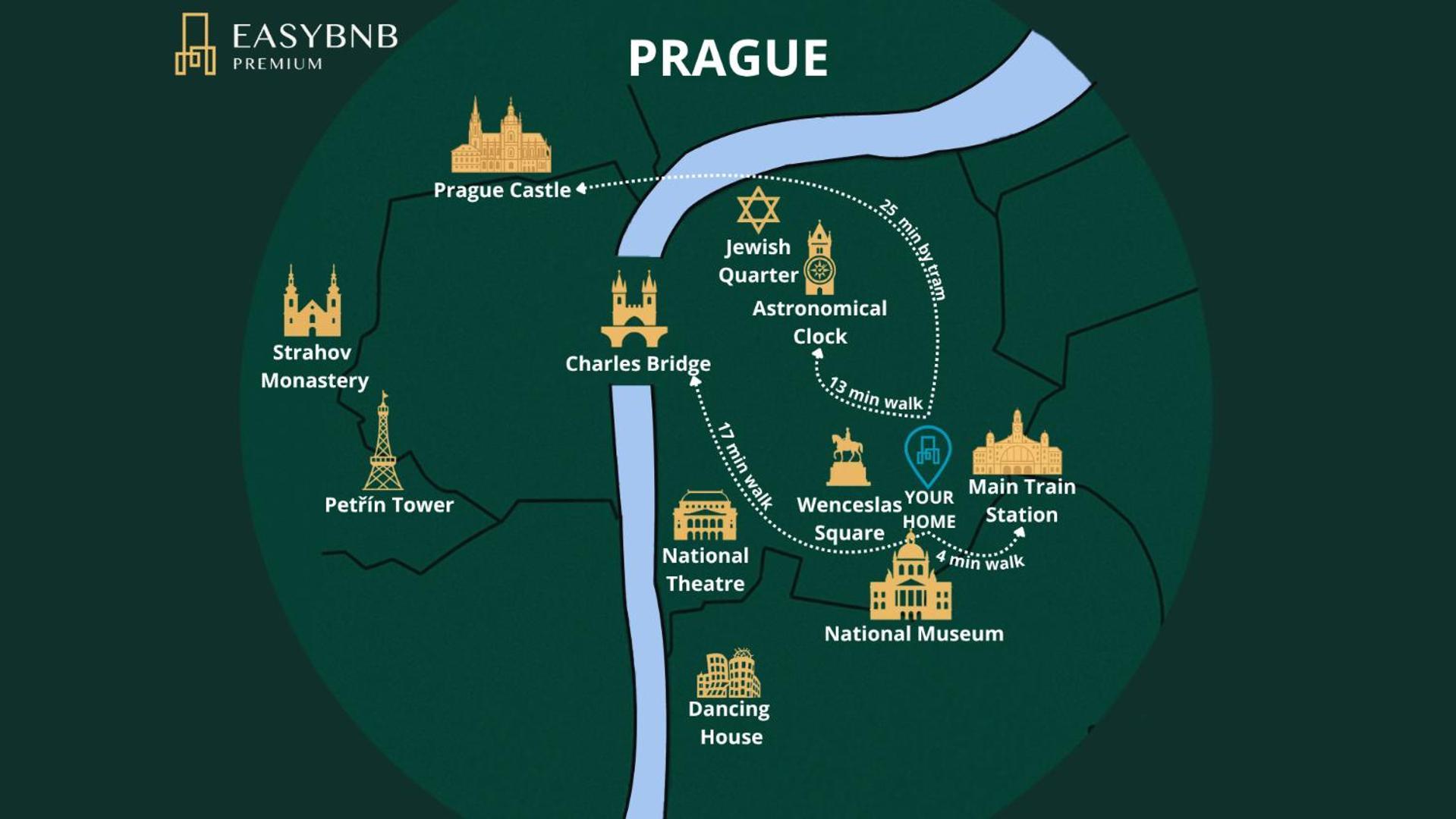 Elegant Apartments Located In The Centre Of Prague Luaran gambar